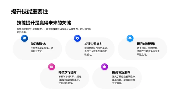 生物医疗化学半年报告PPT模板