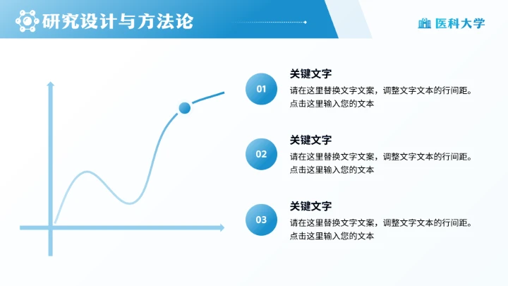 医科大学医学专业学术毕业学术答辩通用PPT模版