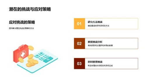 历史学硕士探索