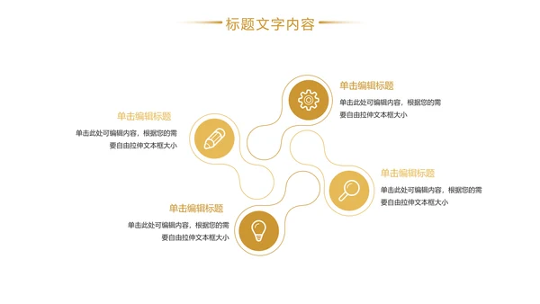 金融投资证券理财工作汇报PPT模板