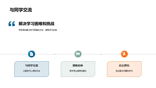 学习之舟：启航成功