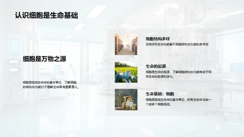 细胞学入门