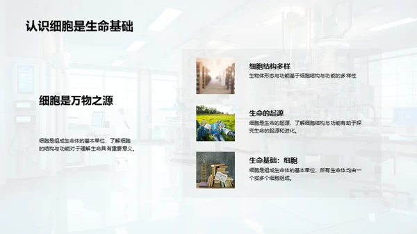 细胞学入门