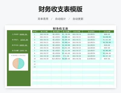 财务收支表模版