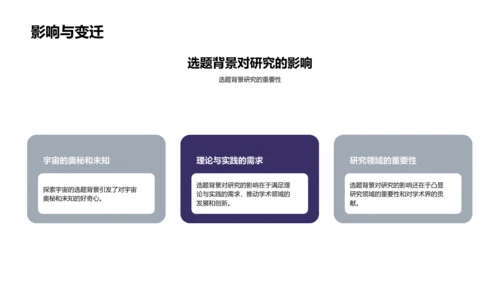 理学研究方法与探索PPT模板