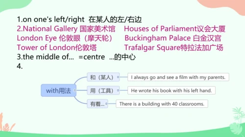 Module 6 Around town Module6 本模块综合与测试