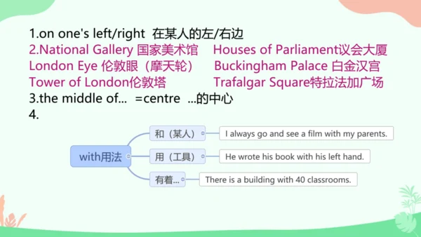 Module 6 Around town Module6 本模块综合与测试