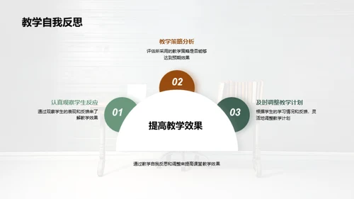 课堂教学精进之道