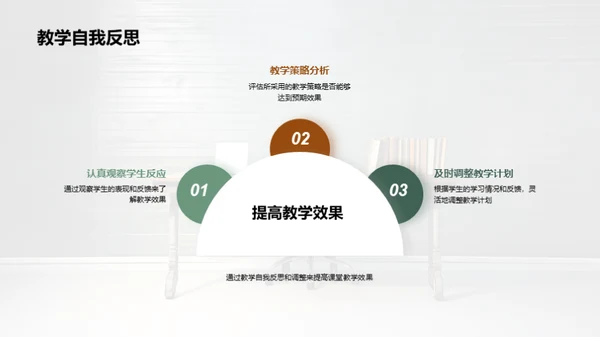课堂教学精进之道