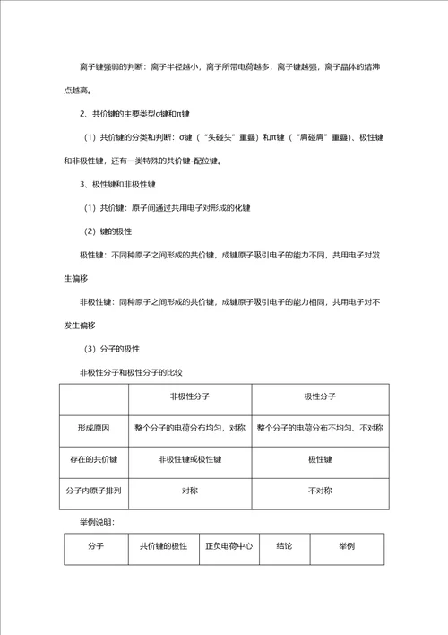 2021届高考化学二轮复习梳理纠错预测专题十二物质结构与性质学案