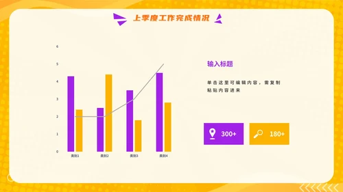 橙黄色电商季度工作报告工作总结PPT模板