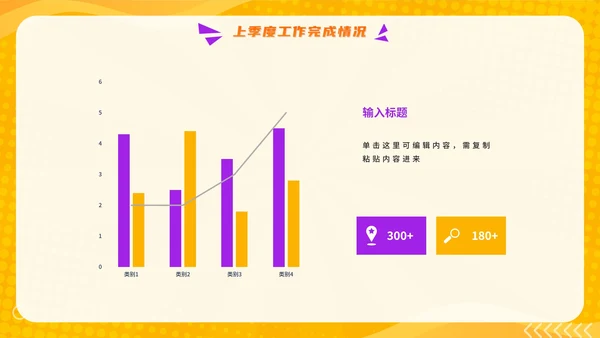 橙黄色电商季度工作报告工作总结PPT模板