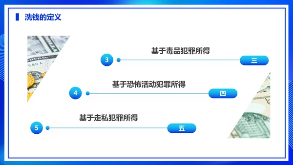 金融机构柜员培训PPT母版
