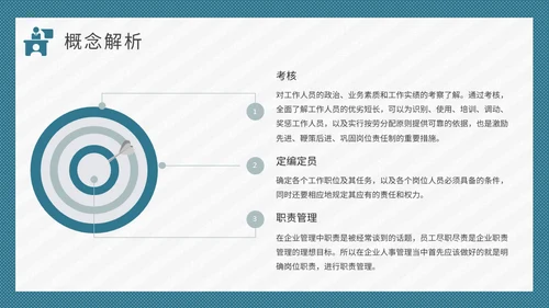 人事管理公司制度培训通用PPT模板