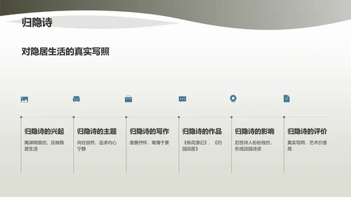 绿色国风陶渊明东晋末第一位田园诗人PPT模板