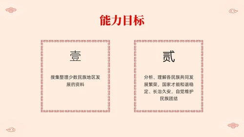 红色简约中国风边框民族团结教学设计PPT课件