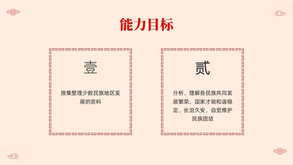 红色简约中国风边框民族团结教学设计PPT课件