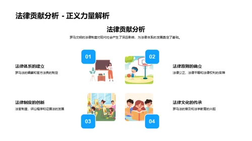 古代文明解析