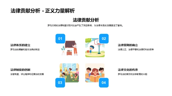 古代文明解析