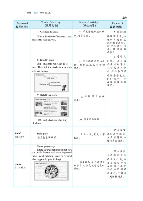 Unit 4 I have a pen pal Part C   Story time大单元整体教学