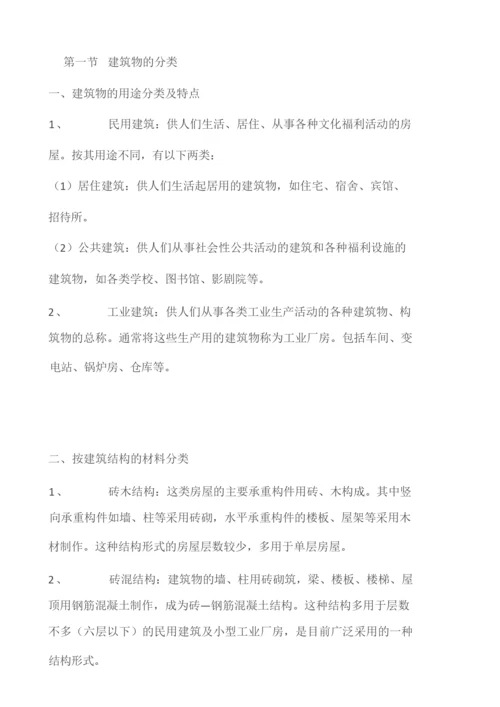 建筑术语解释.docx