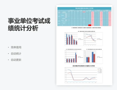 事业单位考试成绩统计分析