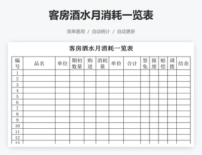 客房酒水月消耗一览表