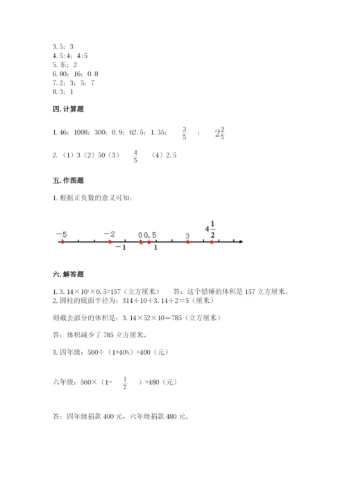 运城市绛县六年级下册数学期末测试卷及答案一套.docx