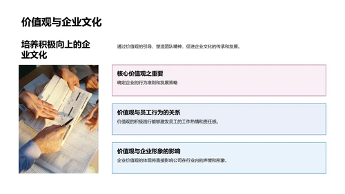 企业文化培训PPT模板