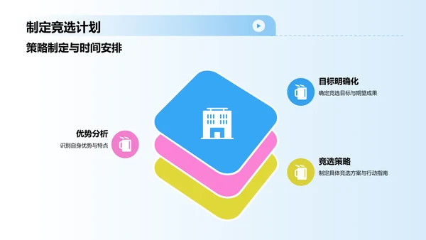粉色手绘风学生会竞选PPT模板