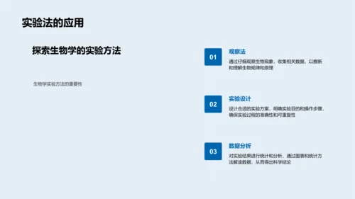 生物学核心概念PPT模板