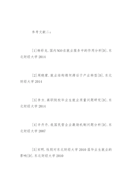 金融专业论文参考文献精编.docx