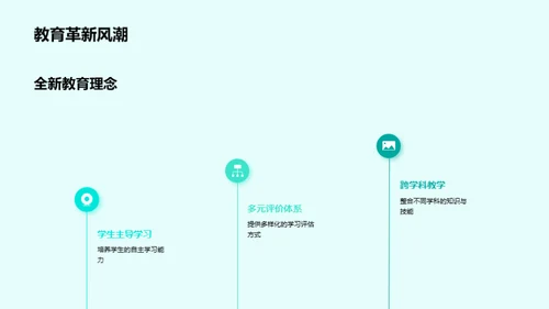 教育新理念新实践