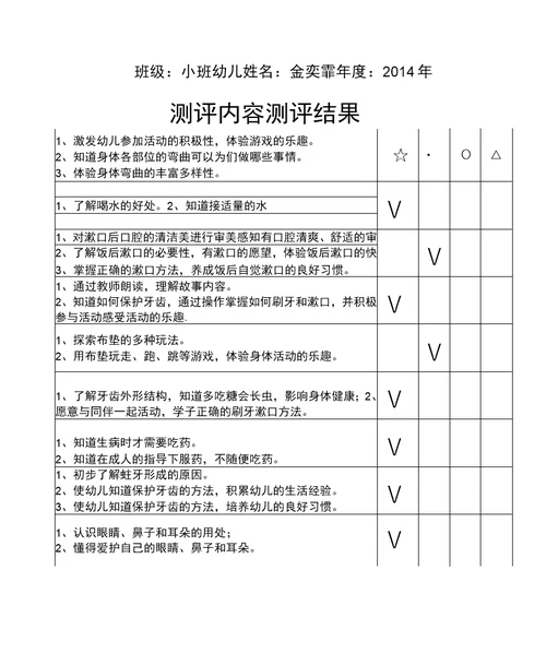 中心幼儿园健康教育考核评价表