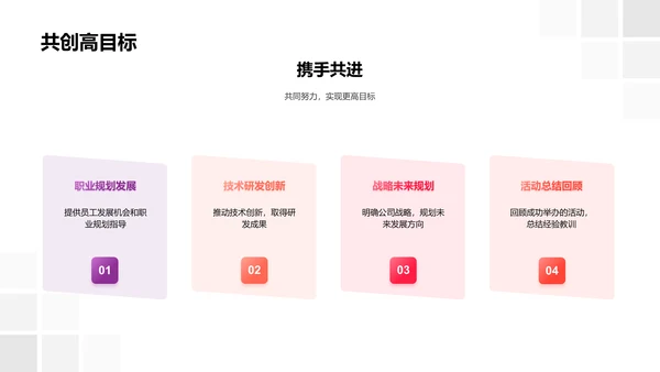 年度总结与规划PPT模板