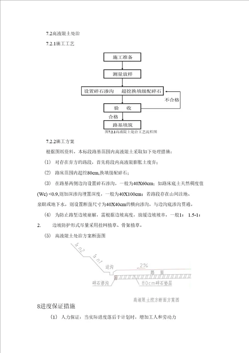 特殊路基处理专项施工方案