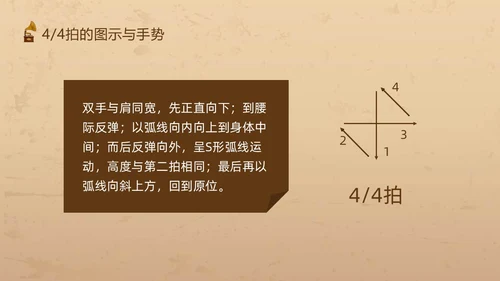 棕色复古怎样指挥唱歌PPT模板宣传PPT动态PPT