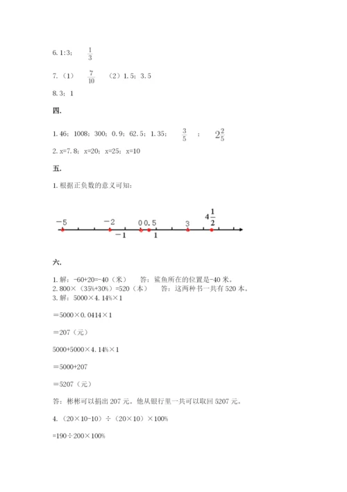 青岛版六年级数学下学期期末测试题附答案【轻巧夺冠】.docx