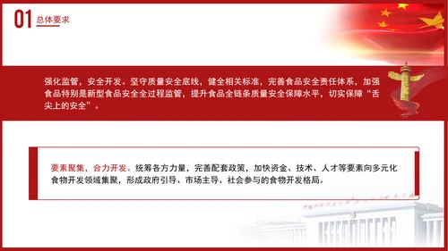 关于践行大食物观构建多元化食物供给体系的意见解读学习PPT课件