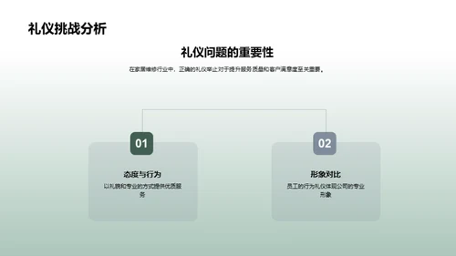 提升家居维修礼仪素质