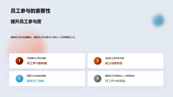 人力资源年度回顾与前瞻