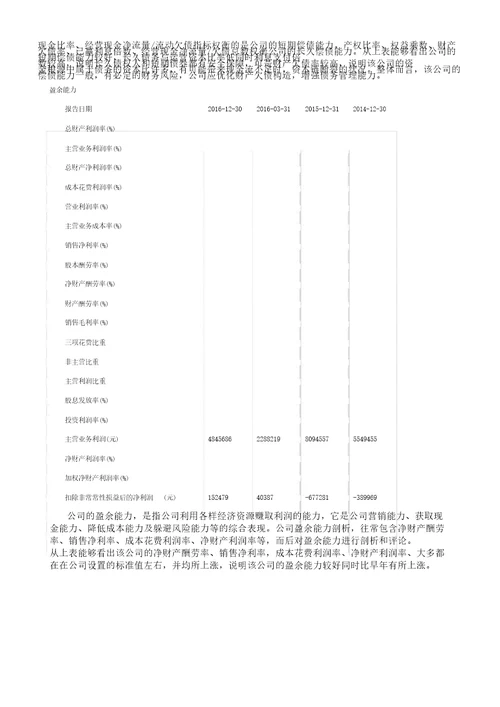 财务报表格解析计划