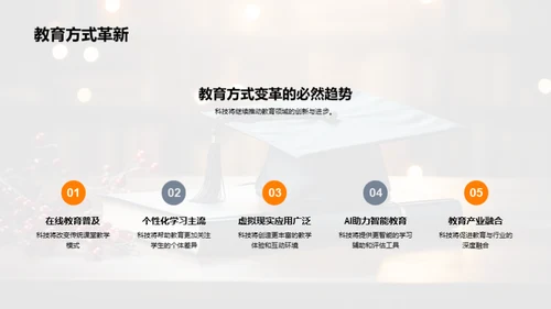 教育革新与科技融合