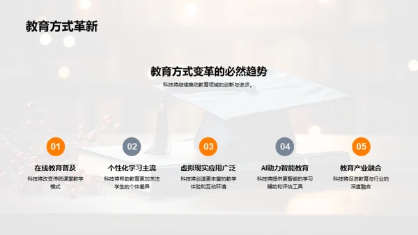 教育革新与科技融合