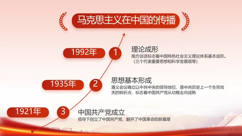 红色革命党史学习教育党课动态PPT
