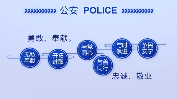 全国开展政法队伍教育整顿党课PPT