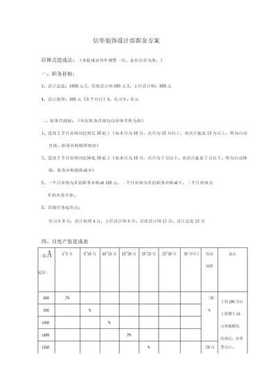 信华装饰设计师薪金提成方案