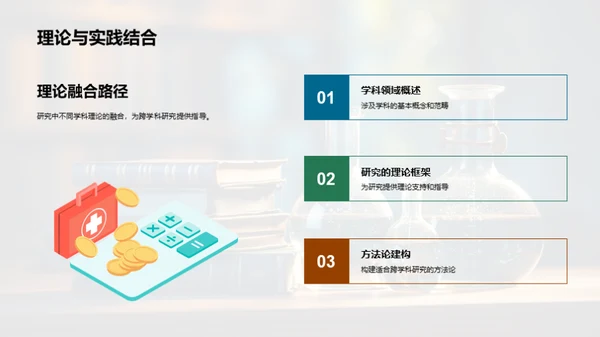 跨学科研究探微