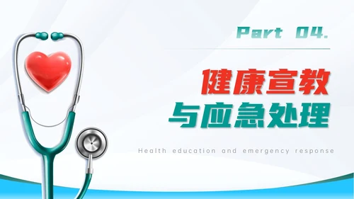 蓝色简约医疗护理主题呼吸困难的护理课件PPT呼吸衰竭