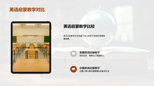 英语启蒙新视野